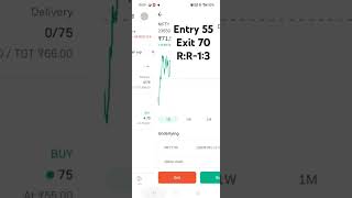 #nifty50 #scalping #stockmarket #trading #intradaytrading