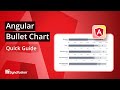Angular Bullet Chart: The Ultimate Feature Walkthrough