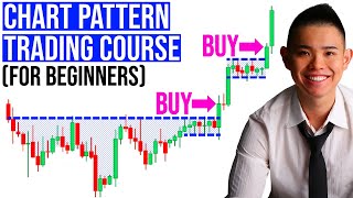The Ultimate Guide To Chart Patterns (For Beginners)