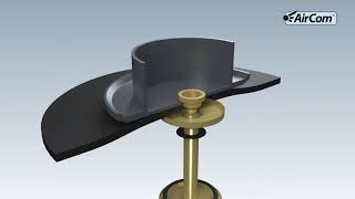 AirCom Pneumatic GmbH Druckregler-Funktion