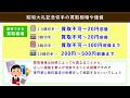 【昭和大礼記念切手】の買取価格はいくら？価値や相場、種類を解説