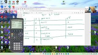 Pretest 2 Problem 5 Euler's method