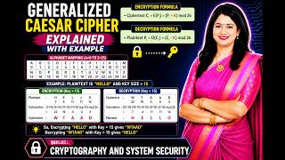 Generalized Caesar Cipher Solved Examples | Encryption & Decryption
