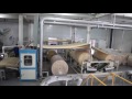 【BAOSUO】YH-1500-2900 Automatic facial tissue line with packing system packing machine 2#