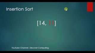 KS3 Computing - Insertion Sort Algorithm