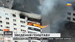 НОВИНИ 28 лютого: повітряні тривоги на рф / Наступ на Луганщині / ФСБшники гинуть в Україні