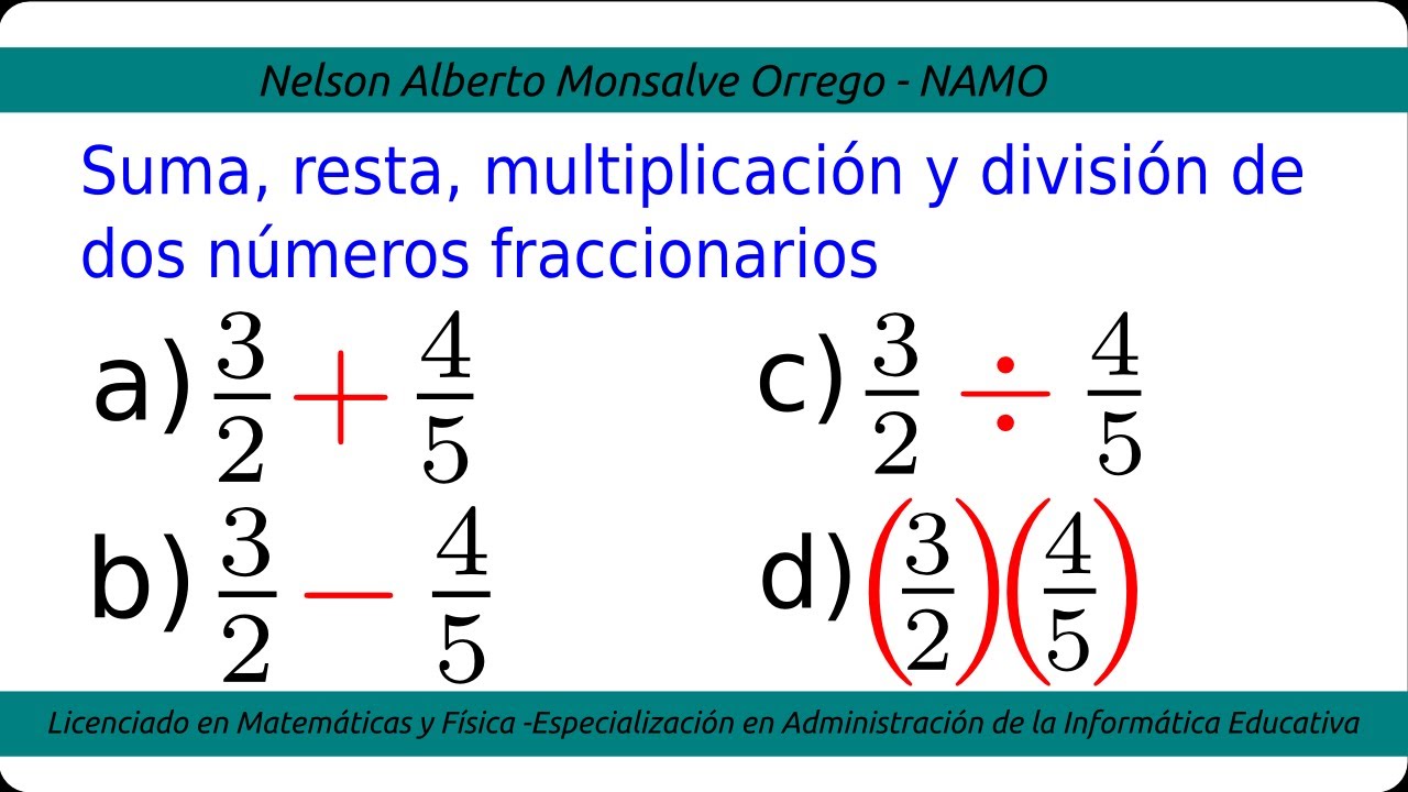 Multiplicaciones y divisiones de fracciones