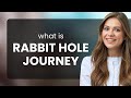 Down the Rabbit Hole: A Journey into Language