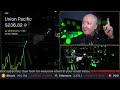 unp stock union pacific earnings call martyn lucas investor