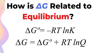 Gibbs Free Energy (∆G \u0026 ∆Gº) and Equilibrium // HSC Chemistry