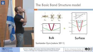 Strong Correlations Elucidate the Electronic Structure and ...