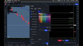 Fibonacci, VWAP, and  Key Levels  (Confluence)Trade Review 12:4:23