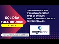 SQL SERVER BACKUP & RESTORE  (SQL SERVER  DATABASE FULL COURSE )