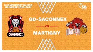 CSJC U17F : GRAND-SACONNEX vs. MARTIGNY