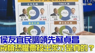 【完整版下集】侯友宜民調領先蘇貞昌！戒慎恐懼票投出來才是真的？少康戰情室 20180919