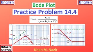 (E)ENA(A) Pr14.4 || Bode Plot
