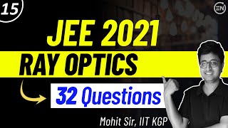 JEE 2021 Solution Series | RAY OPTICS| JEE Physics #MissionJEE2025