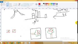 Computer vision : SIFT : Task 2 Oriantation assignment