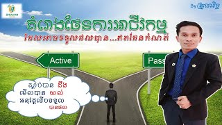 ផែនការ​អាជីវកម្ម​ថ្មី  | Business PlanNew2020 | គំរោងទីផ្សារបណ្ដាញ