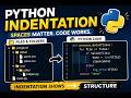 Python Indentation Guide