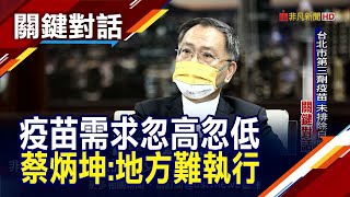 北市11/22前打完AZ即期品...蔡炳坤:醫療量能足! 談第3劑疫苗...北市未排除自購｜非凡財經新聞｜20211111