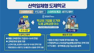 2024 고등학교 입학생 대상 창의경영고 교육과정 안내 영상