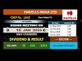 super result u0026 bonus 1 1 upcoming bonus news havells bepl angel one godrej concor anandrathi