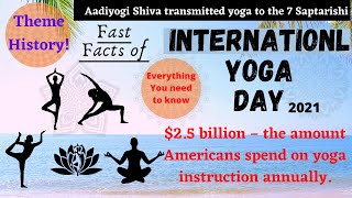 International Yoga Day 2021. Fast facts about international yoga day. Yoga day theme 2021.