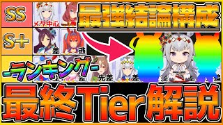 【ウマ娘】最終回答アリエス杯ランキング！勝つための最強結論編成とオススメ構成解説！今月のアリエス杯の〆動画です！/ウマ娘ランキング/脚質構成/逃げ/先行/差し/皐月賞/初心者向け【うまむすめ】