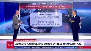 Λουκέτο και πρόστιμο 30.000 ευρώ σε μπαρ στο Γκάζι | Βραδινό δελτίο | 18/09/2021