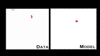 Herding Algorithm
