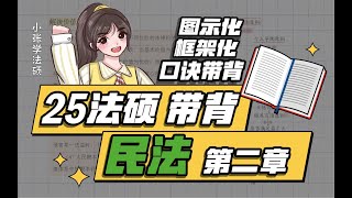 【25法硕】民法带背——第二章：民事法律关系。考试分析重新排版，让背诵变得简单！