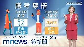 週末有感回溫！　明晨仍寒「10縣市」防低溫｜#鏡新聞