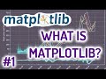 Python Matplotlib Tutorial #1 for Beginners - What is Matplotlib?