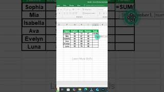 Sum Formula in Excel | How to Use the SUM Function