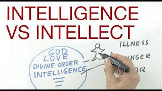 INTELLIGENCE vs INTELLECT explained by Hans Wilhelm