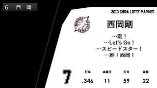 【下剋上】2010年千葉ロッテマリーンズ1-9+α【コールなし】