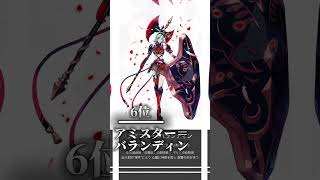 【#コンパス】2024/5/9-12タンク総合ランキング