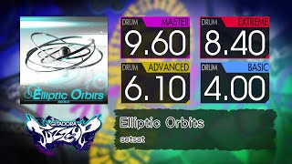 【GITADORA】 Elliptic Orbits (MASTER ~ BASIC) Drum