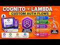 Cognito User Pools with Lambda Explained | Custom Auth & Triggers