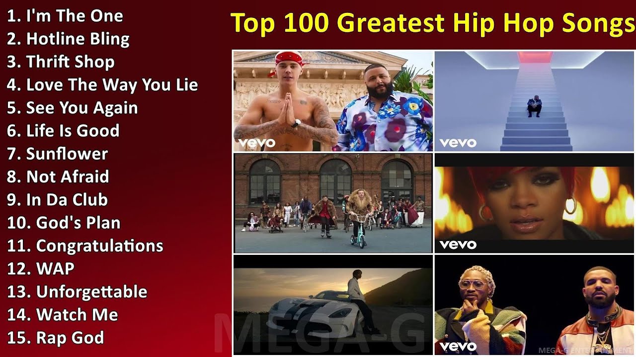 Top 100 Greatest Hip Hop Songs Of All Time Best Rap Hip Hop Best