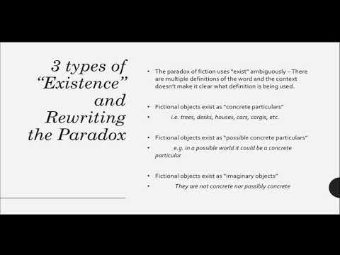 Does the paradox of fiction exist?