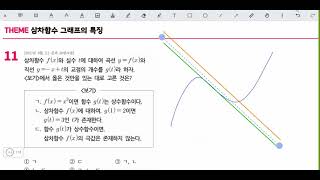 창규야201709삼차함수와 9월 나형 20번 창규야201809삼차함수와 9월 나형 20번