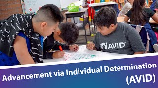 AVID at the Elementary Level