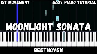 Beethoven - Moonlight Sonata (Easy Piano Tutorial)