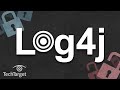 What is the Log4j Vulnerability and How to Protect Against It