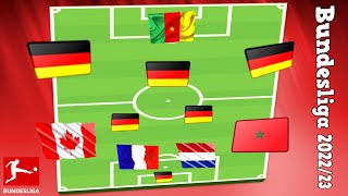 Kannst du die Bundesliga Teams erraten? 2022/23 | Fußball Quiz 2022