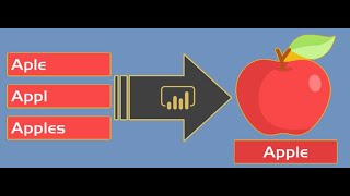 Exploring Fuzzy Matching with Python