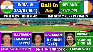 #95 India Women vs Ireland Women, 1st Odi | Live Cricket Match Today | IND Women Gameplay  s talks