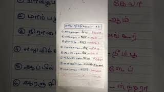 தமிழ் ஹிந்தி கற்றல் 43 ( Learn Hindi through Tamil 43 ) - தமிழ் vs Hindi - Spoken Hindi